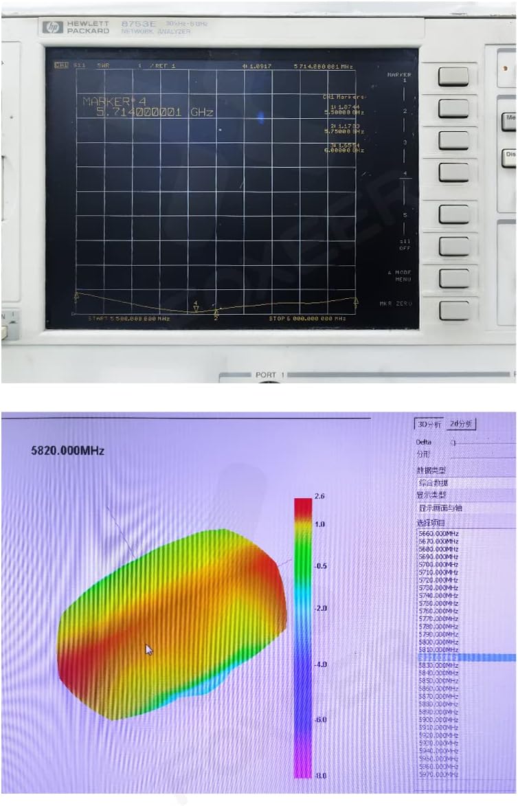 Foxeer 2pcs FPV Antenna Lollipop V4 5.7G 2.6dBi Super Mini RHCP Stubby Antenna SMA Male for RC Drone FPV Racing Quadcopeter Multicopter TX/RX (White) … - Image 4